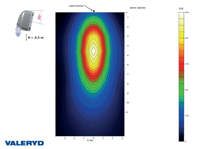 LED Arbeidsbelysning svart 1800Lm, skruefeste